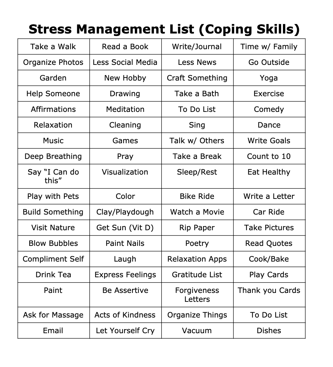 Coping Activities Coping Activities